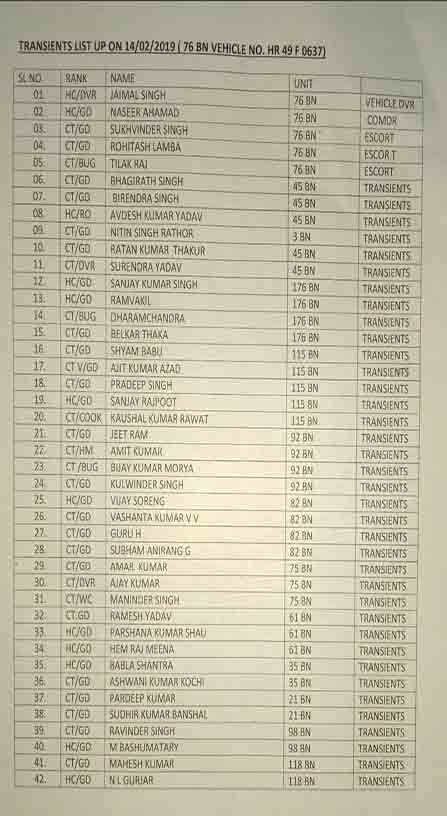 हमले का शिकार हुई बस में सवार जवानों